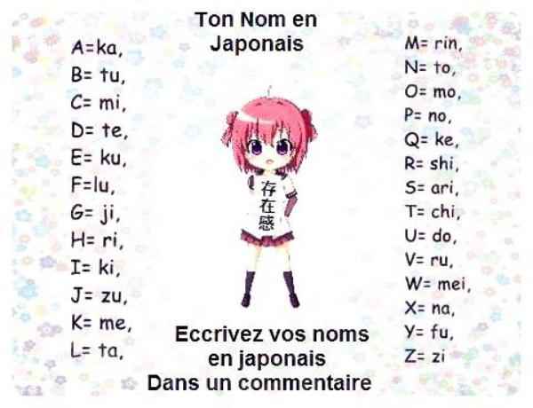 A

Vous n'êtes pas particuli&egrav