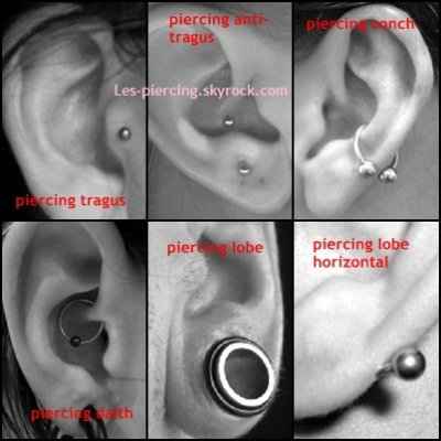 Le piercing est devenu un véritable phénomèn